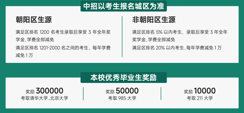 北京国际高中｜北京致知学校高中部2025年招生简章！开设IBDP、AP、A-Level、DSE、OSSD、日本、新加坡等课程