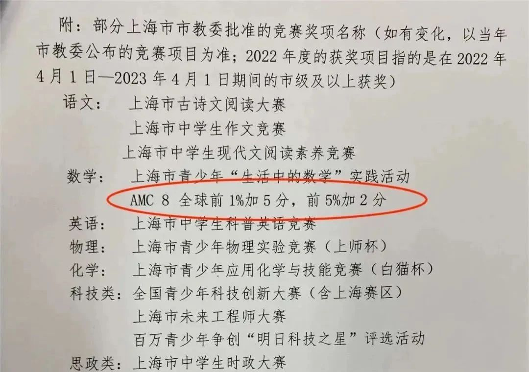 什么样的学生适合参加AMC8竞赛？附AMC8数学竞赛培训课程秋季班安排~
