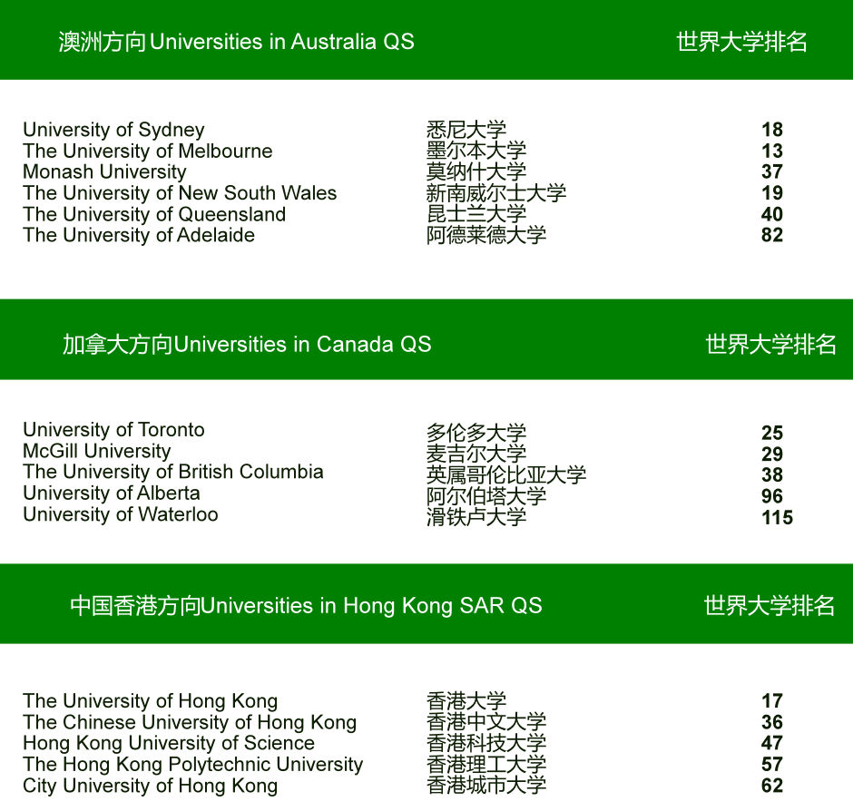 上海择校|上海外国语大学西外外国语学校