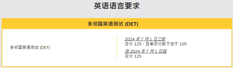 香港科技大学本科申请10月3日正式开放！学费再次上涨！