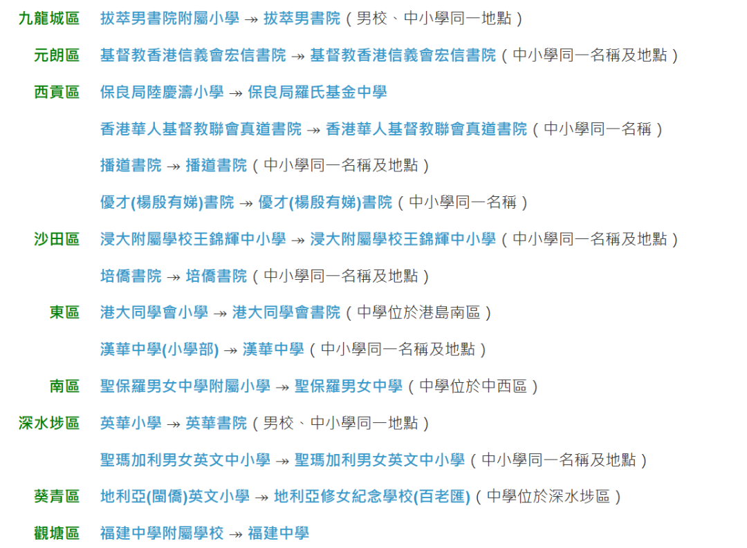 香港“一条龙”学校为何成“新来港”家庭优选？