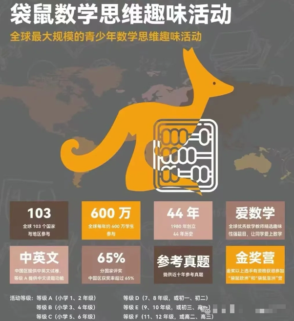袋鼠数学+KET英语！低龄普娃数英提升的王炸组合！附袋鼠数学竞赛/KET培训课程