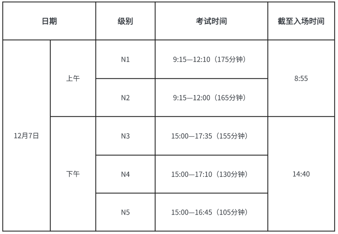 正式公布｜2025年JLPT日语能力考试7月成绩查询与12月考试报名安排