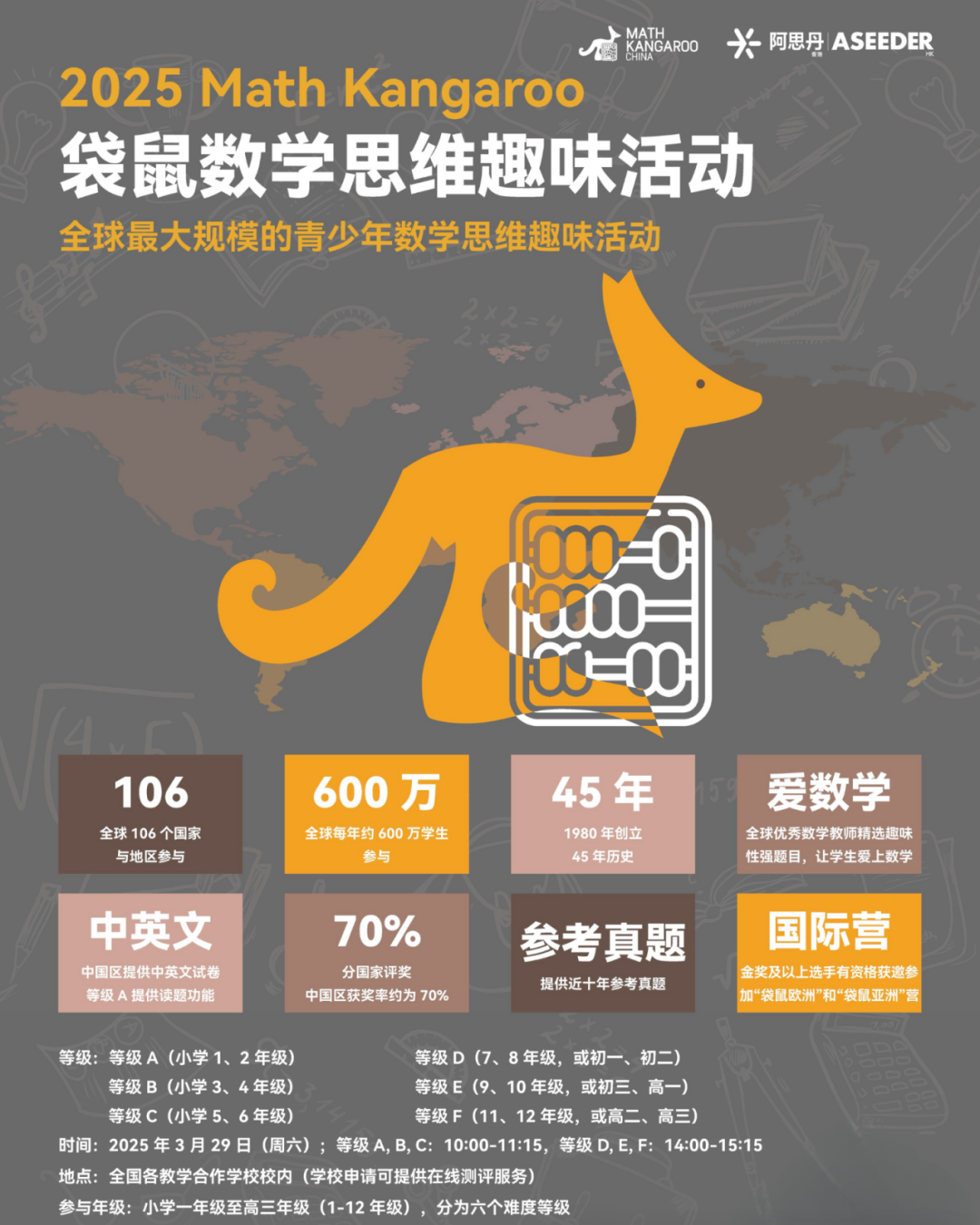 袋鼠数学竞赛指南：为何它比传统奥数更适合普通孩子？2026年袋鼠冲刺课程火热组班~