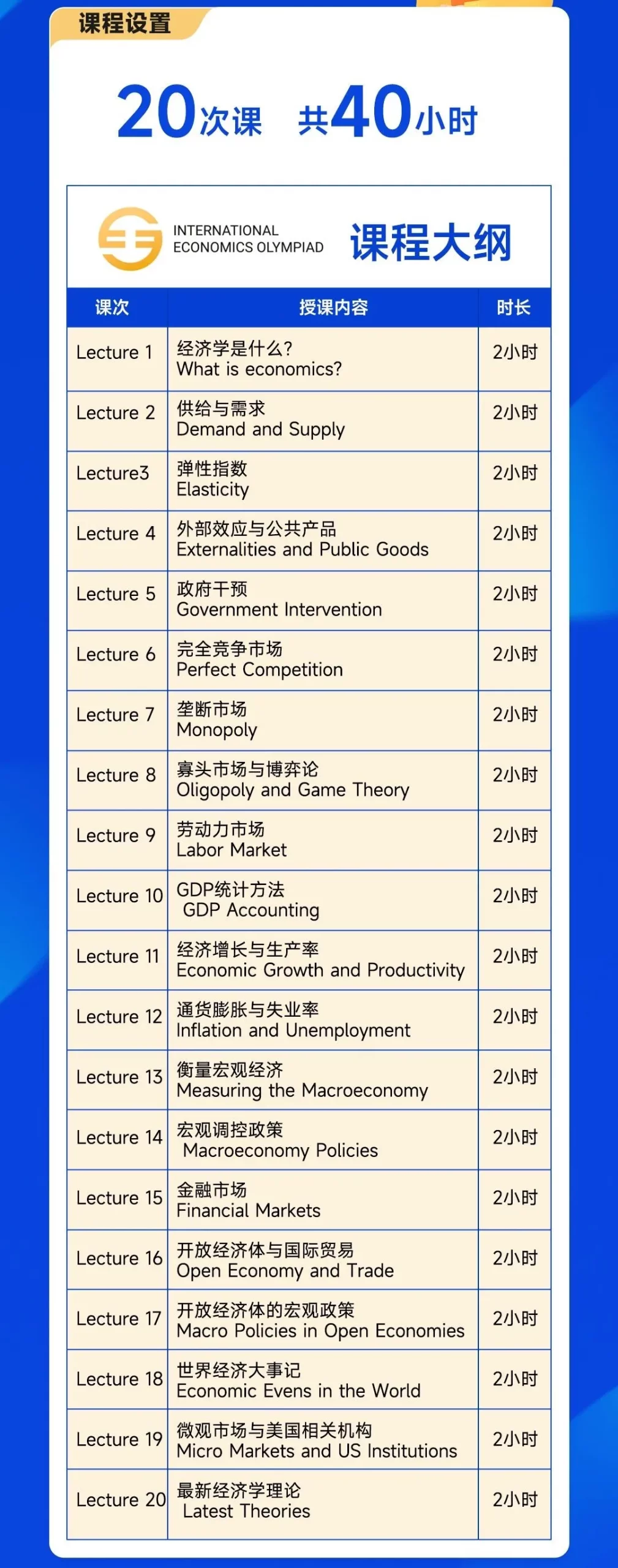 经济er申校顶流！2026年IEO经济学奥赛开启报名，规则大改革！