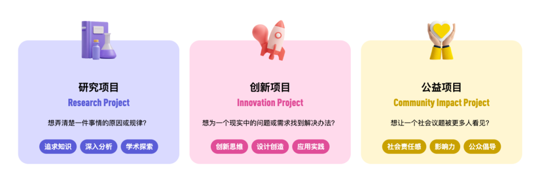 解锁25-26 CTB竞赛赛制新变化，热门课题火热招生中~
