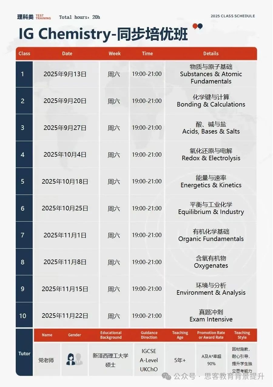 IGCSE课程是什么？对于刚转轨学生来说如何进行IGCSE选课？