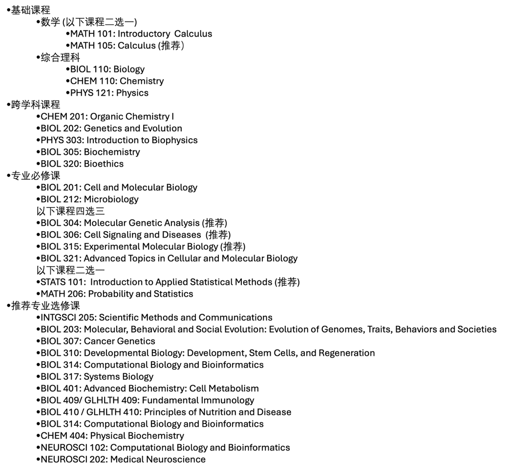 昆山杜克大学分子生物科学专业（Molecular Bioscience）本科生申研指南