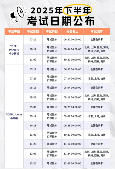 为什么新课改之后要学习小托福？附上海小托福培训课程安排及优势