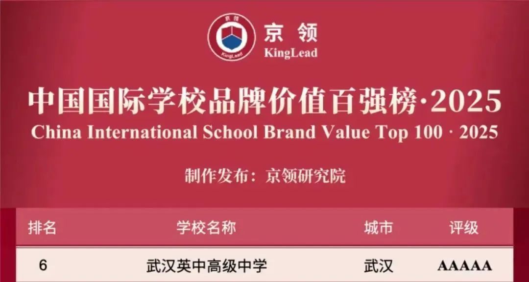 国际学校推荐｜武汉英中高级中学