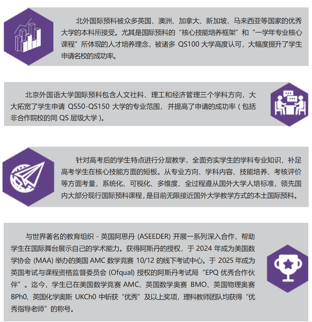 中外合办 | 2025年北京外国语大学1+3国际本科招生简章！