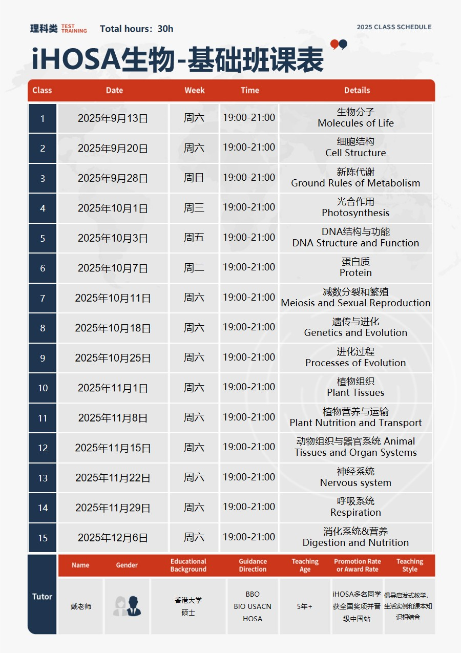 iHOSA竞赛 | 初级站比赛内容详解！ihosa生物2025基础班新班9月开课~