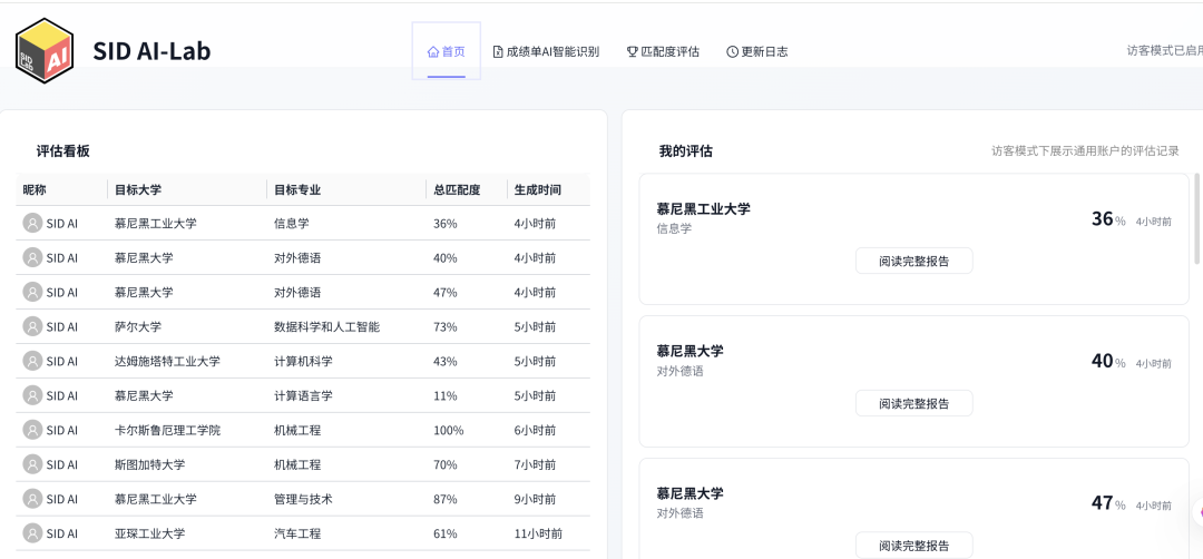 德国留学实用建议：柏林工业大学2026申请流程VPD时代来临。