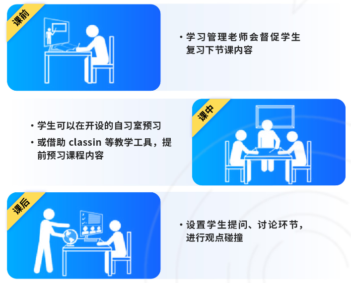 PhysicsBowl：物理碗竞赛难度分析！物理碗培训课程大纲、上课安排介绍