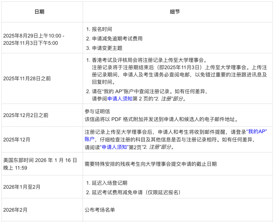 2026年AP香港报名正式开启！8月29日起，抢占考位！
