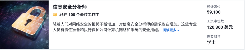 US. News 最佳职业排名！年薪16万美元，这10个专业毕业即躺赢...