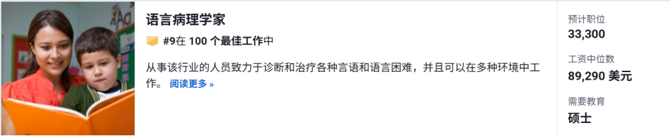 US. News 最佳职业排名！年薪16万美元，这10个专业毕业即躺赢...