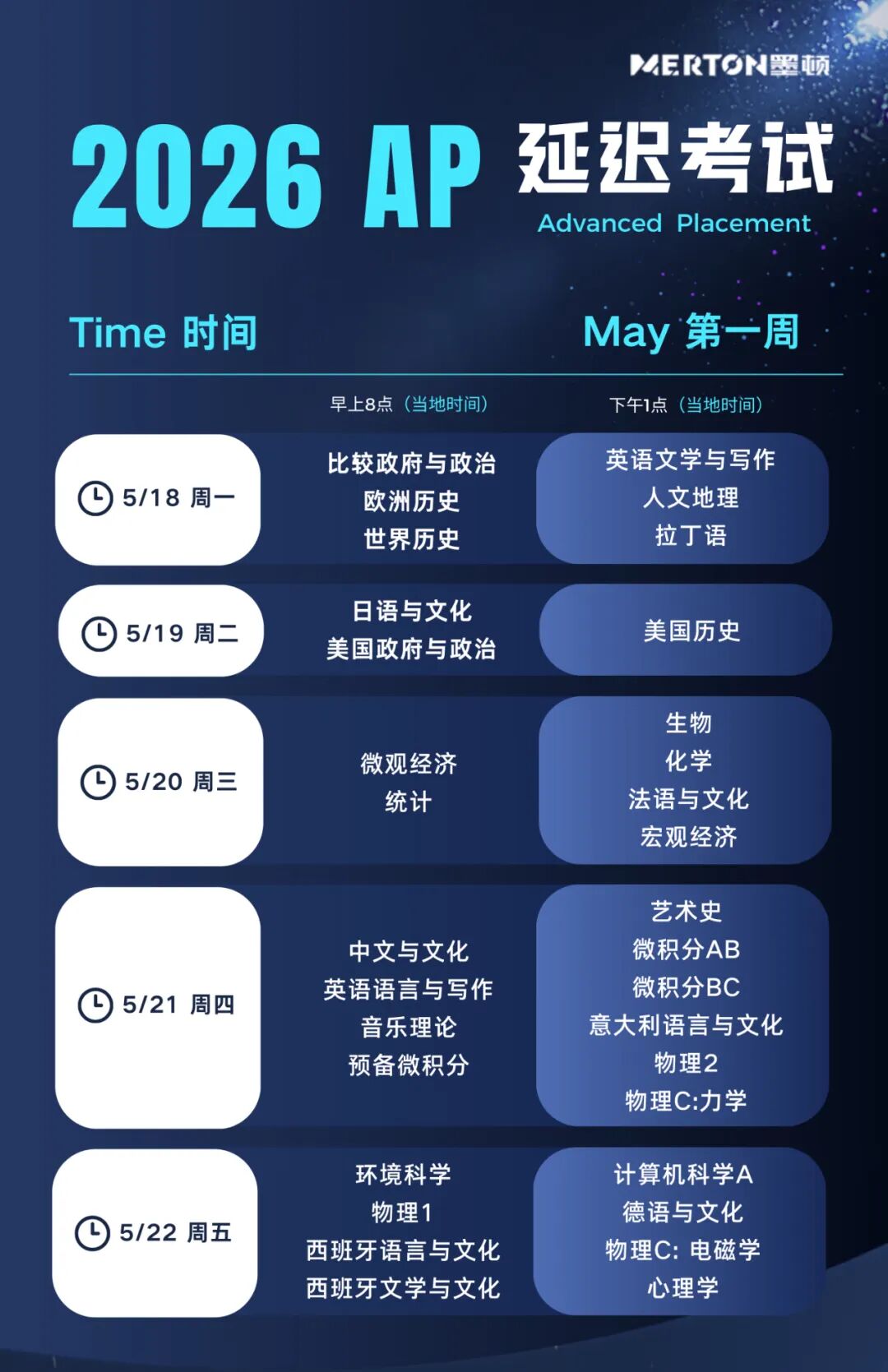 2026年AP考试科目选择与备考指导