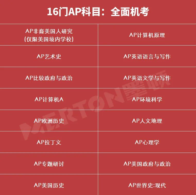 2026年AP考试科目选择与备考指导