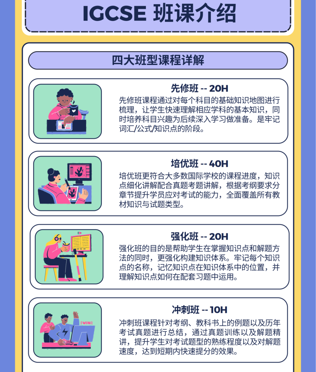 IGCSE为什么是IB/AP/A-Level的“万能跳板”？附学科难度排名&辅导班