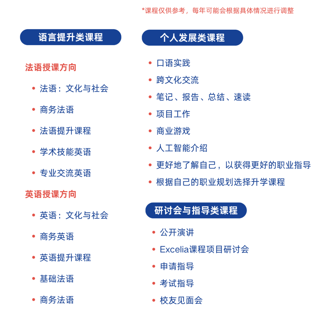 2026申请季 | Excelia高商预科/本科/硕士春季入学申请开放！