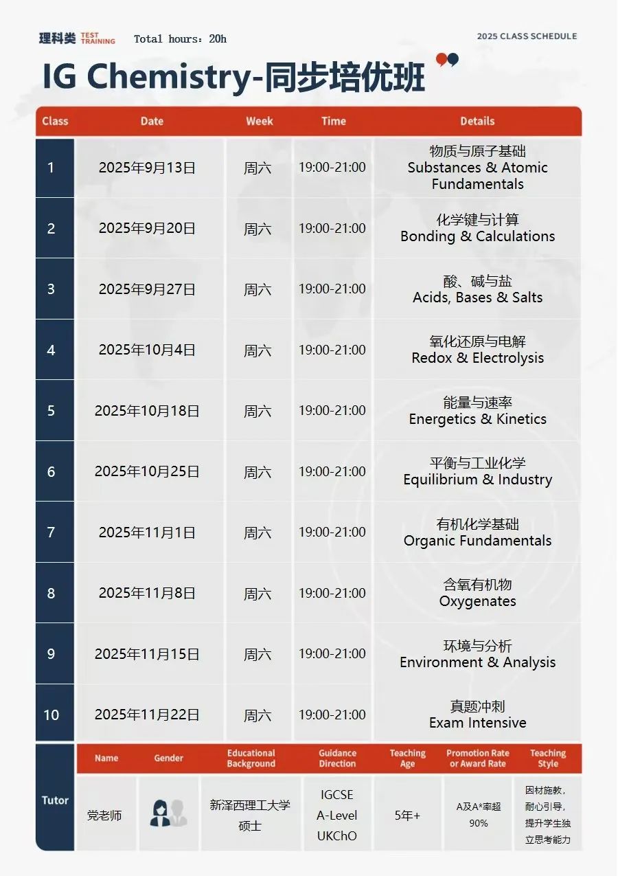 IG化学难在哪？怎么学？附机构同步培优辅导