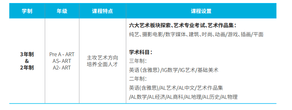 上海松江区国际高中学校｜上海赫贤学校，开设Alevel课程，学术严谨，环境优~