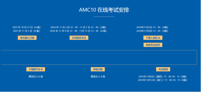 AMC10考试时间安排一文全讲清楚，附amc10真题资料