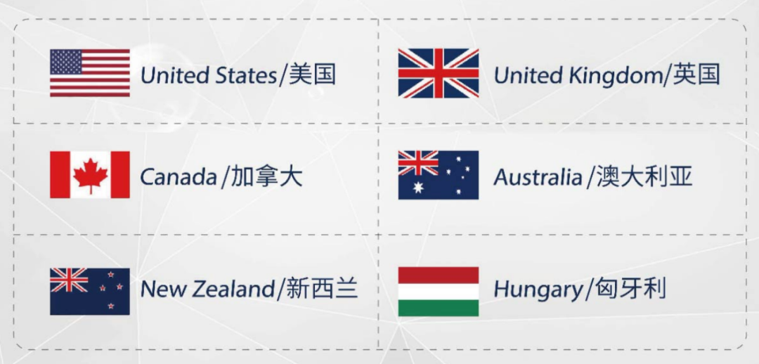 中外合办 | 2025辽宁大学2+2国际本科招生简章！