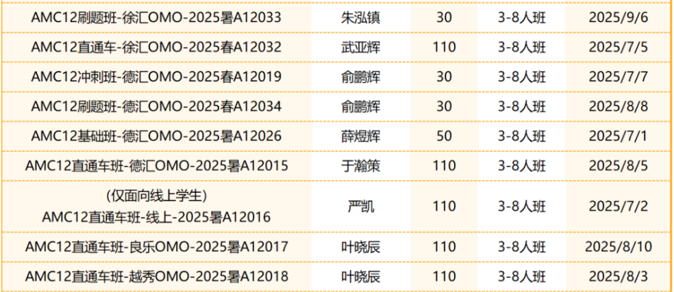 AMC12考试时间及报名通道！附考前冲刺辅导！