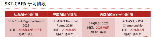 26赛季CBPA商赛已开始报名！主题聚焦“它经济”热潮！和优秀同学一起来组队吧~