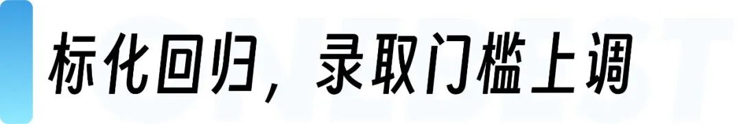 布朗大学最新录取数据出炉：申请人数下降，录取率5.6%五年首升！