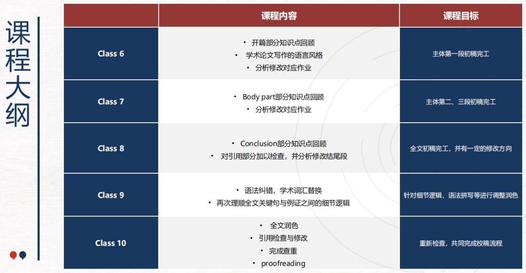 背靠牛/剑的写作比赛：JohnLocke & Re:think有什么区别？如何选择？
