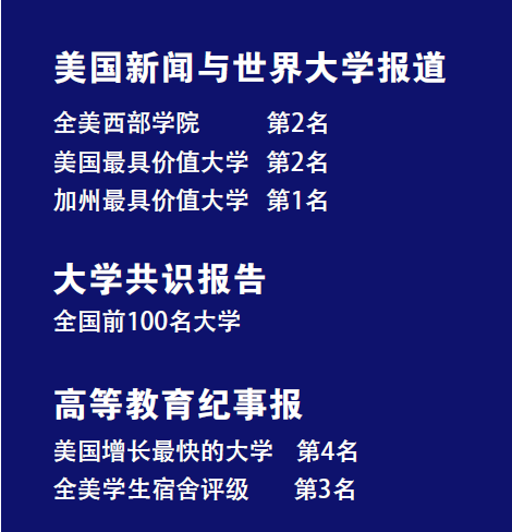 中外合办 | 2025年华南师范大学2+2.5国际本科（教育学方向）招生简章！