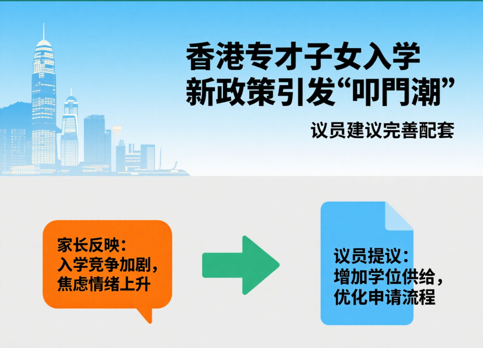 香港专才子女入学新政策引发叩门潮！议员建议完善配套
