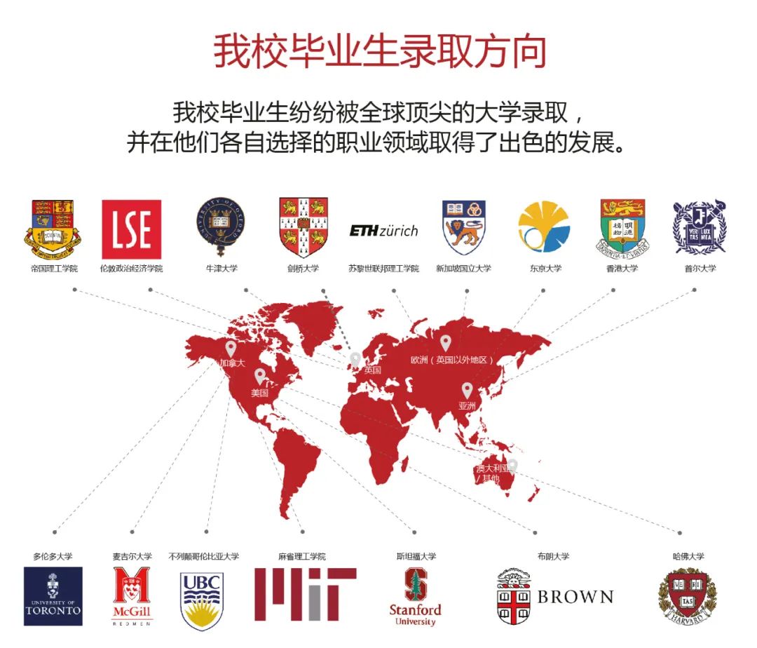 Dulwich Shanghai's Official September Open Days｜上海德威官方九月开放日