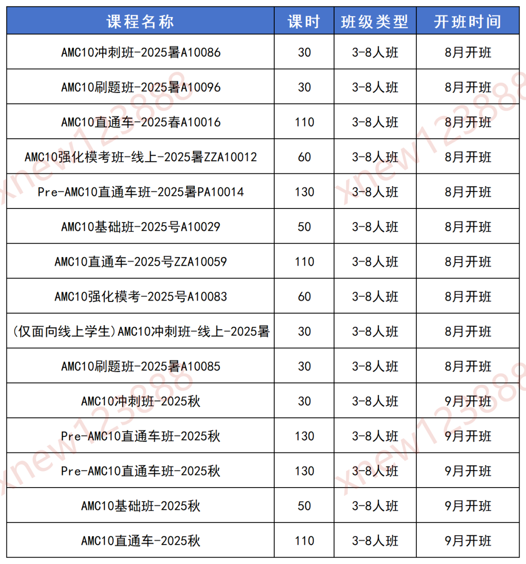 北京AMC10课程线下小班课/1V1 顺义/国贸/海淀三大校区任选