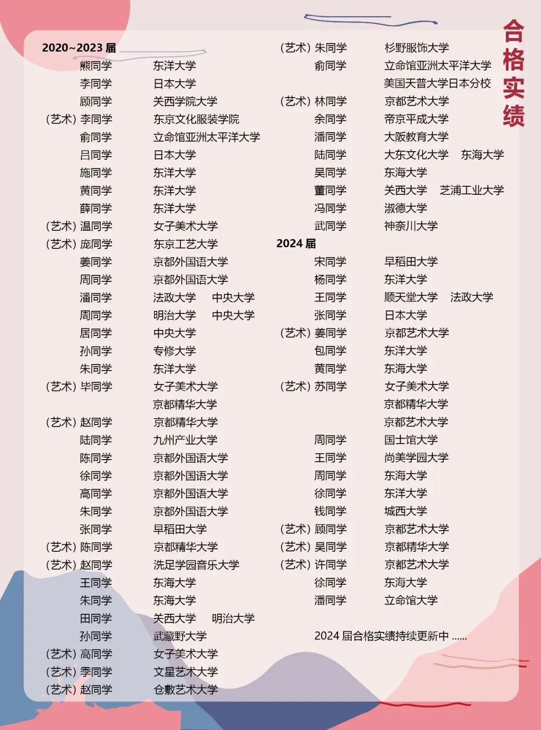 江苏国际学校丨苏州六艺塾中日国际班