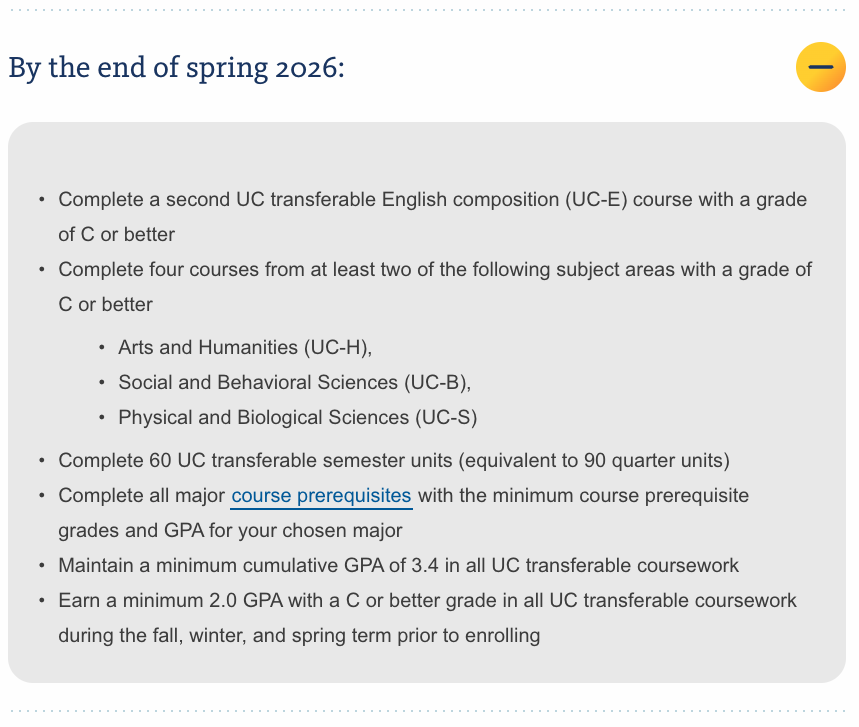 UC TAG转学要求26Fall新变动！加州大学官方保录最新解读