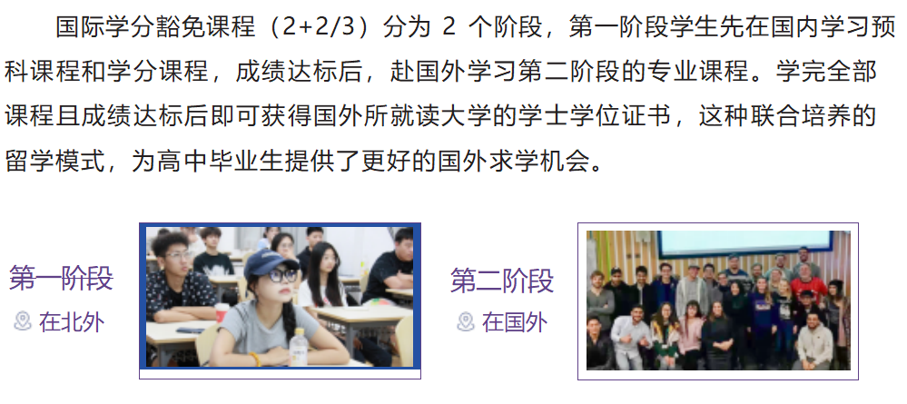 中外合办 | 2025年北京外国语大学2+2国际本科招生简章！