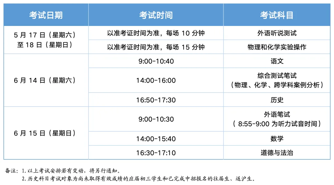上海双威公学新加坡课程2025年招生简章