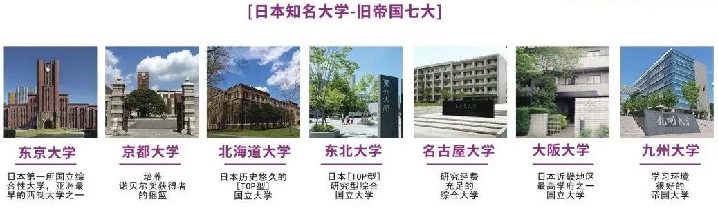 上海国际高中学校｜稻田学塾，开设日高课程！