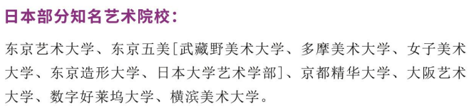 上海国际高中学校｜稻田学塾，开设日高课程！