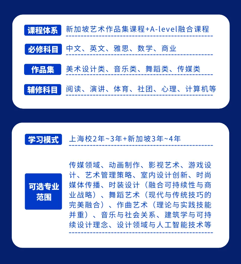 上海新加坡高中｜双威公学上海学校新加坡留学项目2025年秋季招生简章！