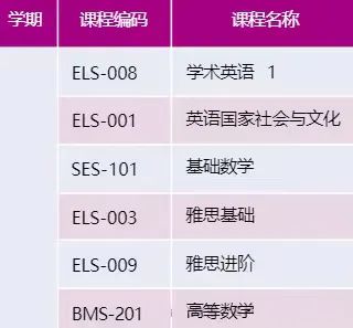 中外合办 | 2025年浙江大学国际本科1+3、2+2留学项目招生简章！