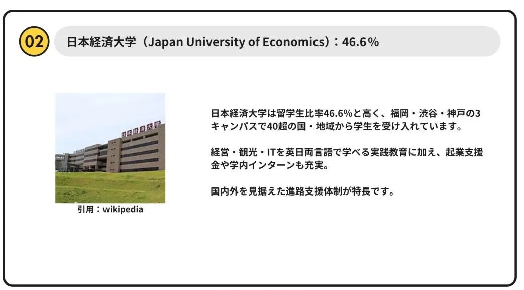 最新出炉！2025日本大学留学生比例排行榜公布