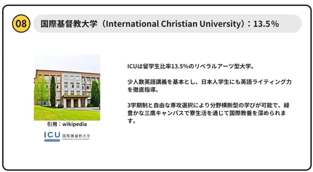 最新出炉！2025日本大学留学生比例排行榜公布