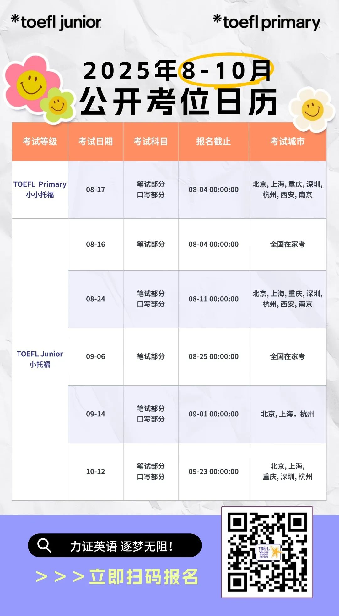 为什么上海娃都在考小托福？考小托福有什么好处？附上海机构小托福课程~