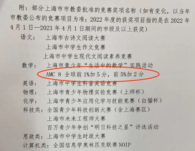 揭秘AMC8数学竞赛为何被称为上海小升初必考竞赛？附AMC8竞赛秋季班培训课程