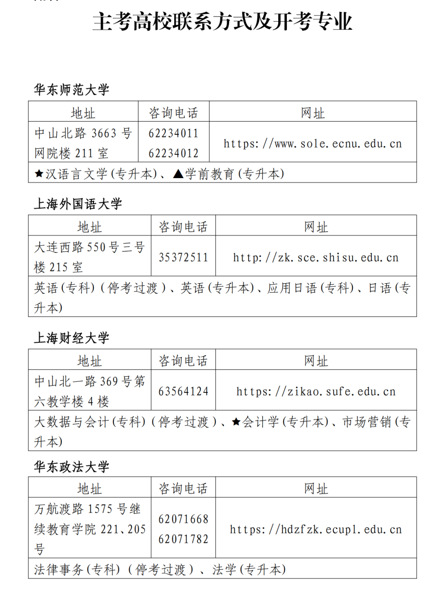 自考｜2025年下半年上海市高等教育自学考试网上报名将于9月2日至7日进行